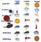 Preview: Wetterstempel 10-tlg. 925