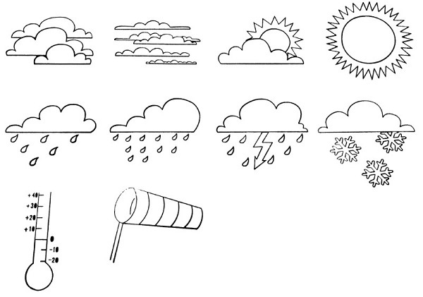 Wetterstempel 10-tlg. rechts