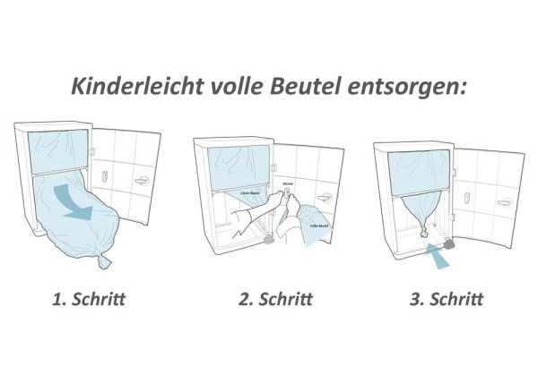 Windeleimer Janibell Folienschlauch wechseln außen