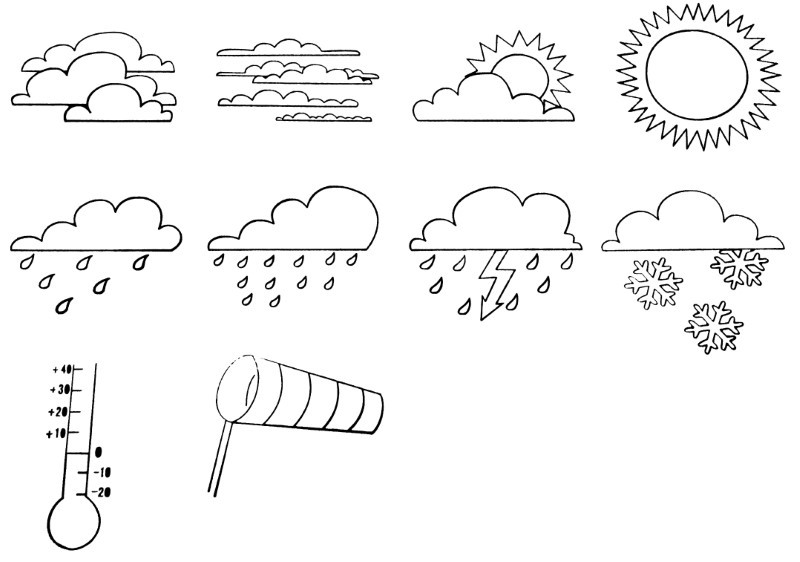 Wetterstempel 10-tlg. rechts