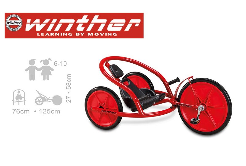 Explorer U-Rider Winther Merkmale hinten