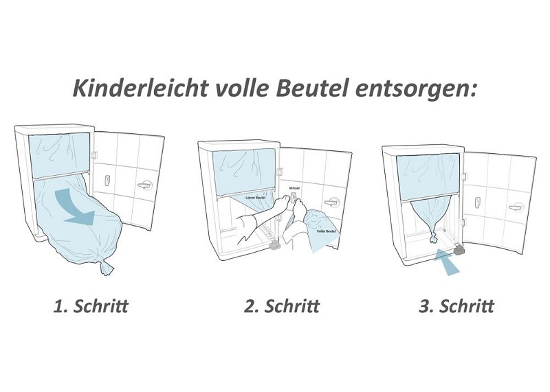 Windeleimer Janibell Folienschlauch wechseln oben